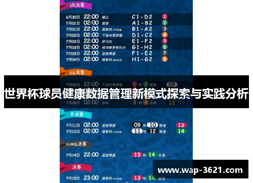 世界杯球员健康数据管理新模式探索与实践分析