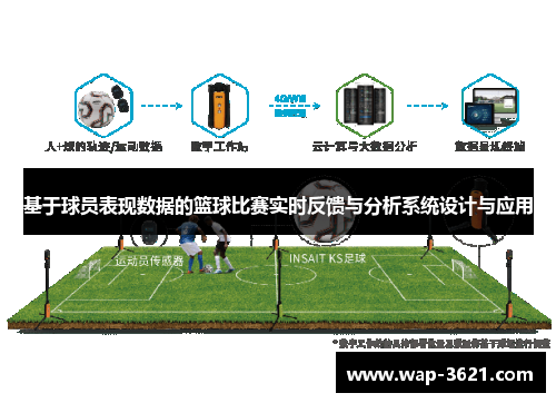 基于球员表现数据的篮球比赛实时反馈与分析系统设计与应用