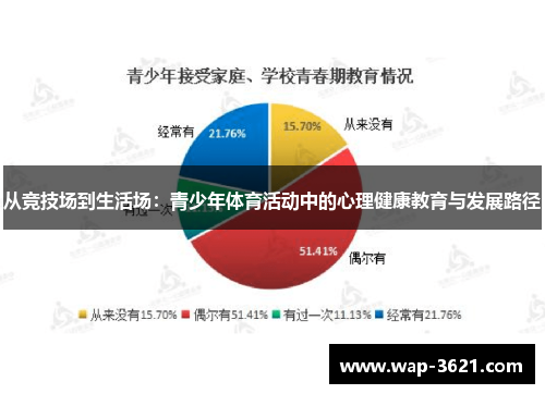 从竞技场到生活场：青少年体育活动中的心理健康教育与发展路径