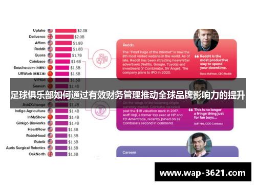 足球俱乐部如何通过有效财务管理推动全球品牌影响力的提升