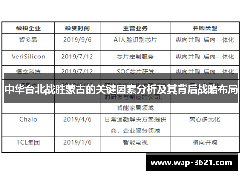 中华台北战胜蒙古的关键因素分析及其背后战略布局