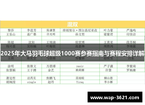 2025年大马羽毛球超级1000赛参赛指南与赛程安排详解