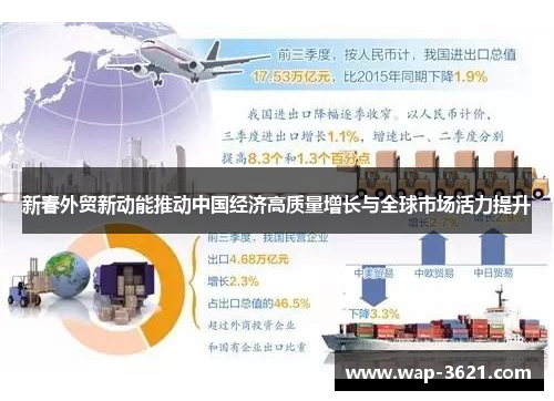 新春外贸新动能推动中国经济高质量增长与全球市场活力提升