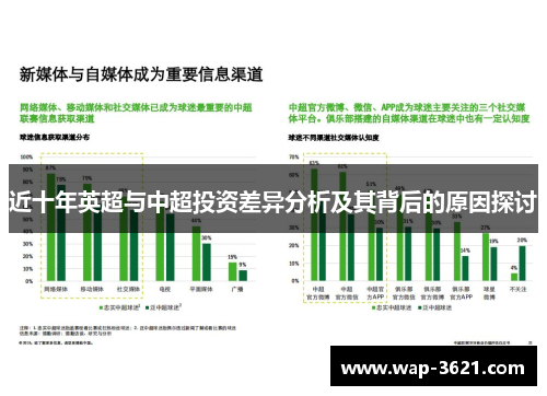 近十年英超与中超投资差异分析及其背后的原因探讨