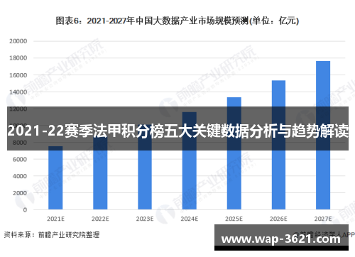 2021-22赛季法甲积分榜五大关键数据分析与趋势解读