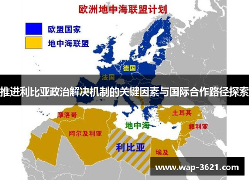推进利比亚政治解决机制的关键因素与国际合作路径探索