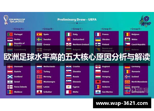 欧洲足球水平高的五大核心原因分析与解读